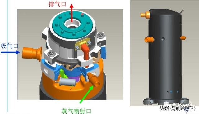 空氣能噴氣增焓原理，什么是空氣能熱泵噴氣增焓技術(shù)